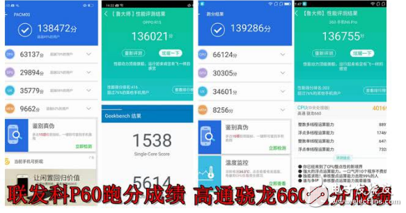 360N7搭载联发科P60/骁龙660:售价将低于小米6X