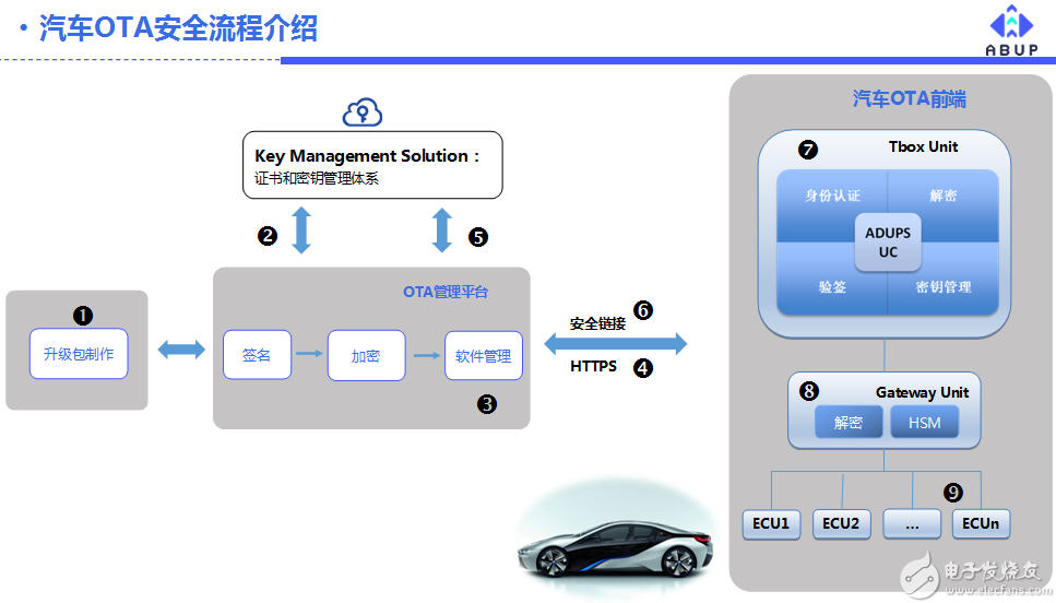 5b2b0793ae5f7.png 车2.png