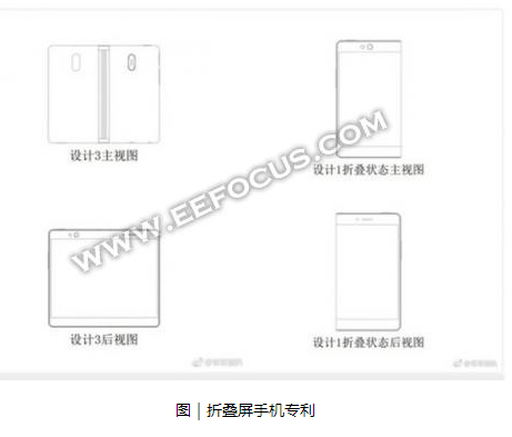 OPPO可折叠智能手机设计专利曝光：平板电脑一样的体验，想要量产还要解决一些问题