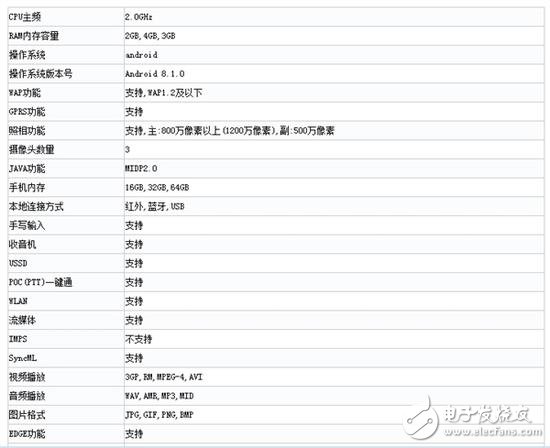 工信部又曝小米新机？