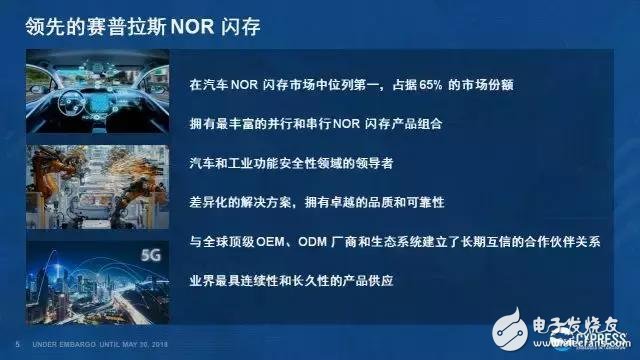 保证ADAS的运行安全性，从而避免驾驶安全问题