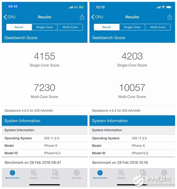 苹果又搞鬼？iPhone X用发烫后狂降频：性能跌到3成