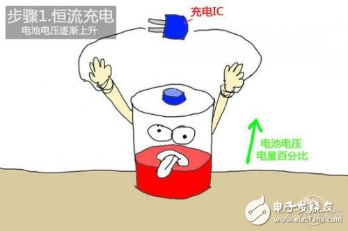 安全的充电方式简析