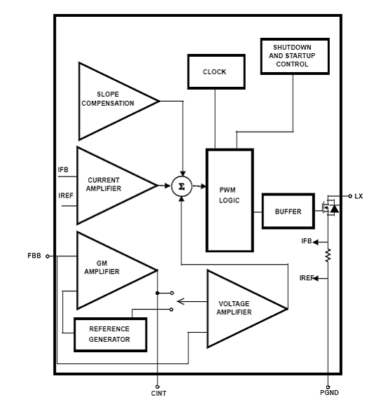 升压稳压器方框图