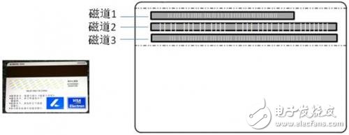 手机磁条卡读卡器条卡参考设计应用介绍