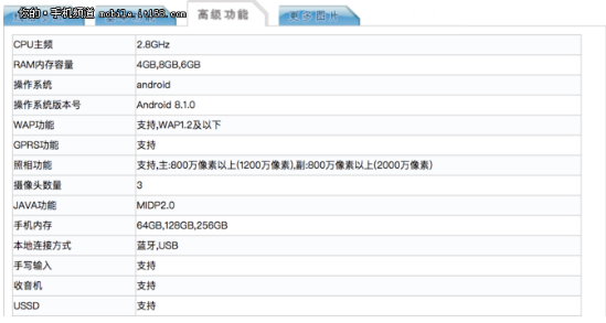 小米8入网工信部：搭载6GB运行内存，增加了4GB和8GB两种内存版本