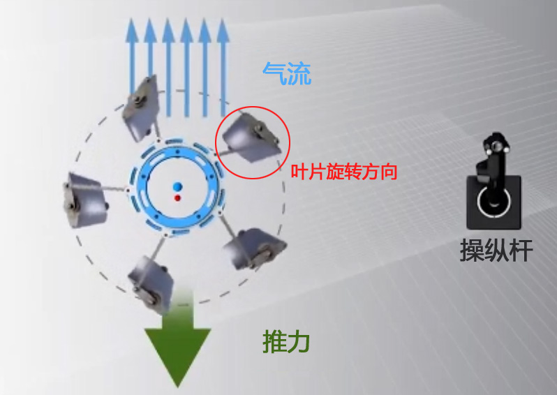 44355d70b1db4f2e8ca8aaf082297d97?from=pc