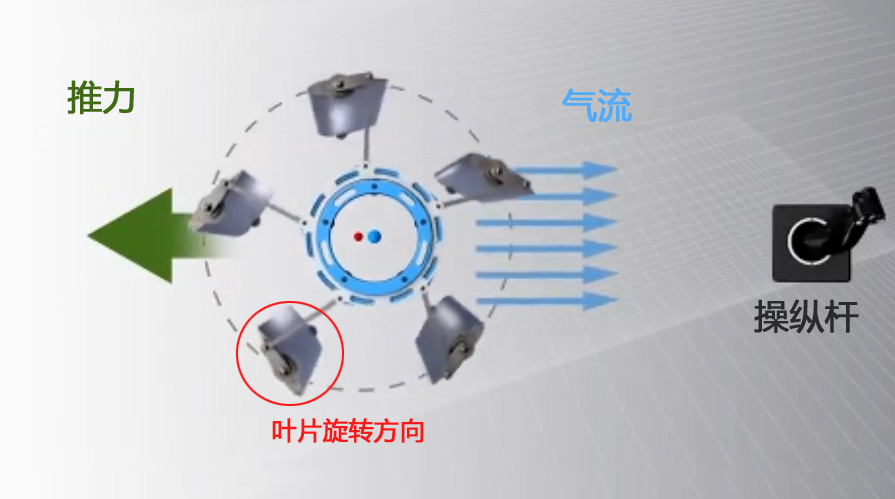 6b0c04f050344c7a8fe5e2c047dbeb8b?from=pc