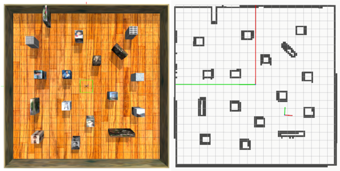 端到端的无人机导航模拟演示