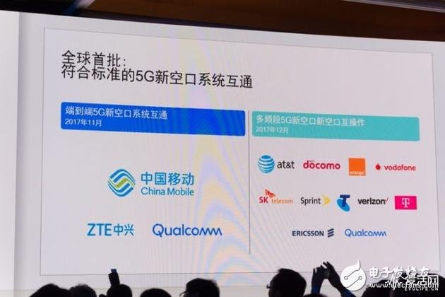 高通首发5G网络技术推进报告汇总