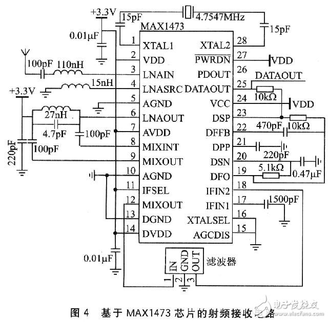 汽车智能驾驶辅助系统数据发送与接收电路设计