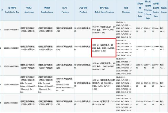 360N7Pro：已获3C认证，跑分成绩与小米8SE等机型处于同一水准