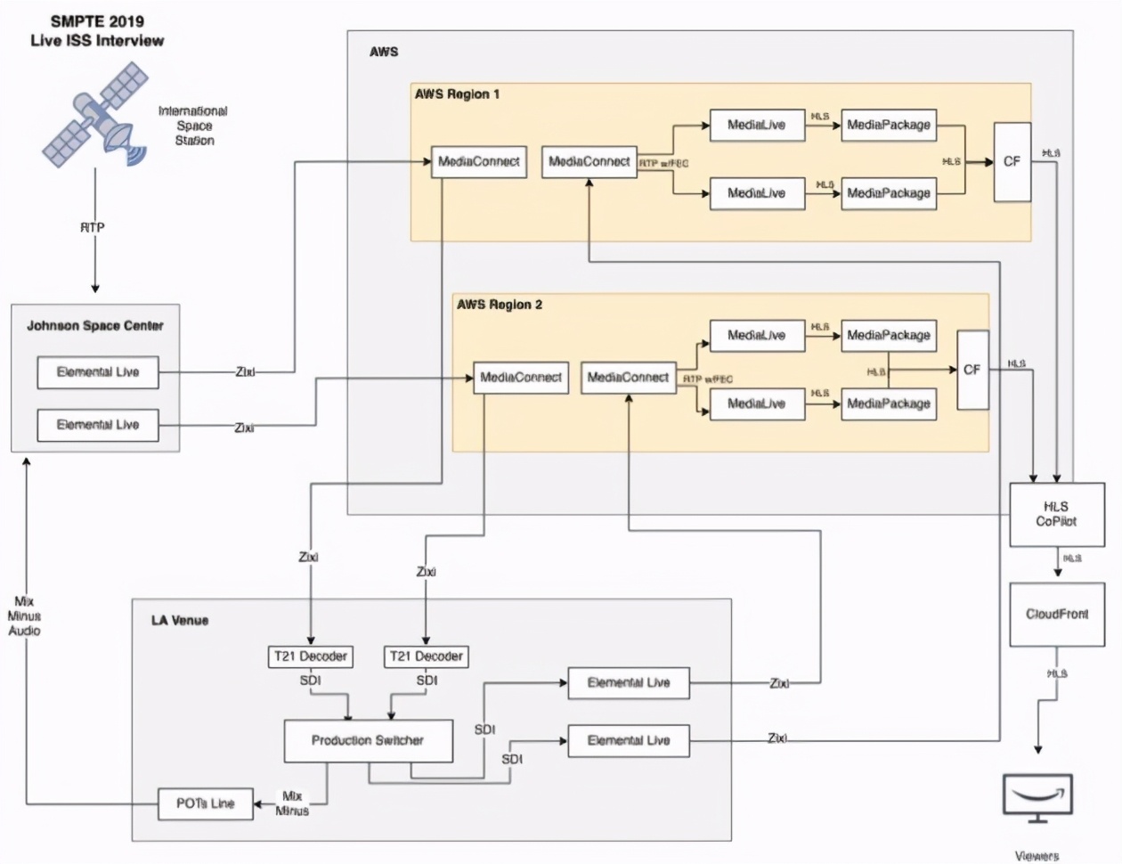 367259d8e1cc4d569ba124128d2cddb6