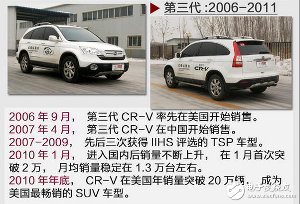 SUV竞争剧烈的当下,看看这款本田最重量级的新车