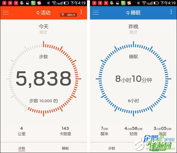 专注款式打造的Fossil智能手表：彰显个性风格 时尚又复古