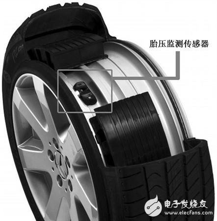 YAPS10集成了压力传感器、温度传感器、微控制器和射频芯片，具有低耗电，体积小，高可靠性等特点