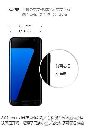 三星Galaxy S7 Edge蝙蝠侠定制版配置/价格