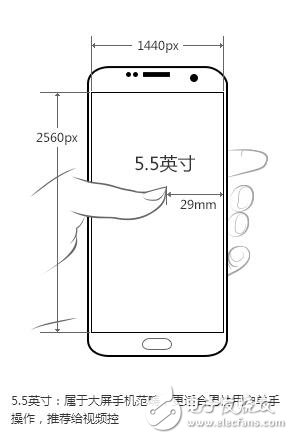 三星Galaxy S7 Edge蝙蝠侠定制版配置/价格