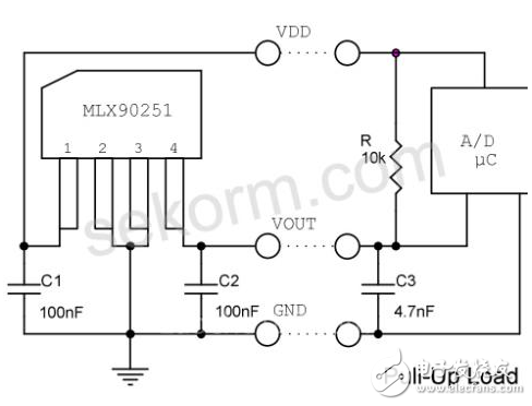 汽车遥控门禁系统/遥控车门开关系统简介