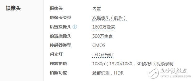 三星w2016价格贵配置是其次，原因在这“心系天下”