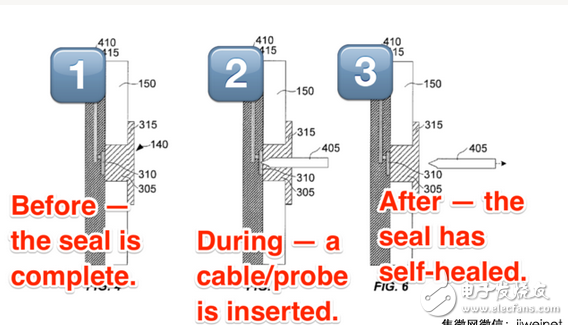 苹果申请自我修复专利 或开发防水型iPhone