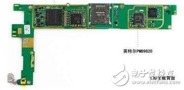 智能手机应用方案