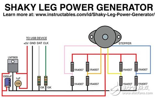脚踏七彩“翔”云？看清楚，那可是充电器！