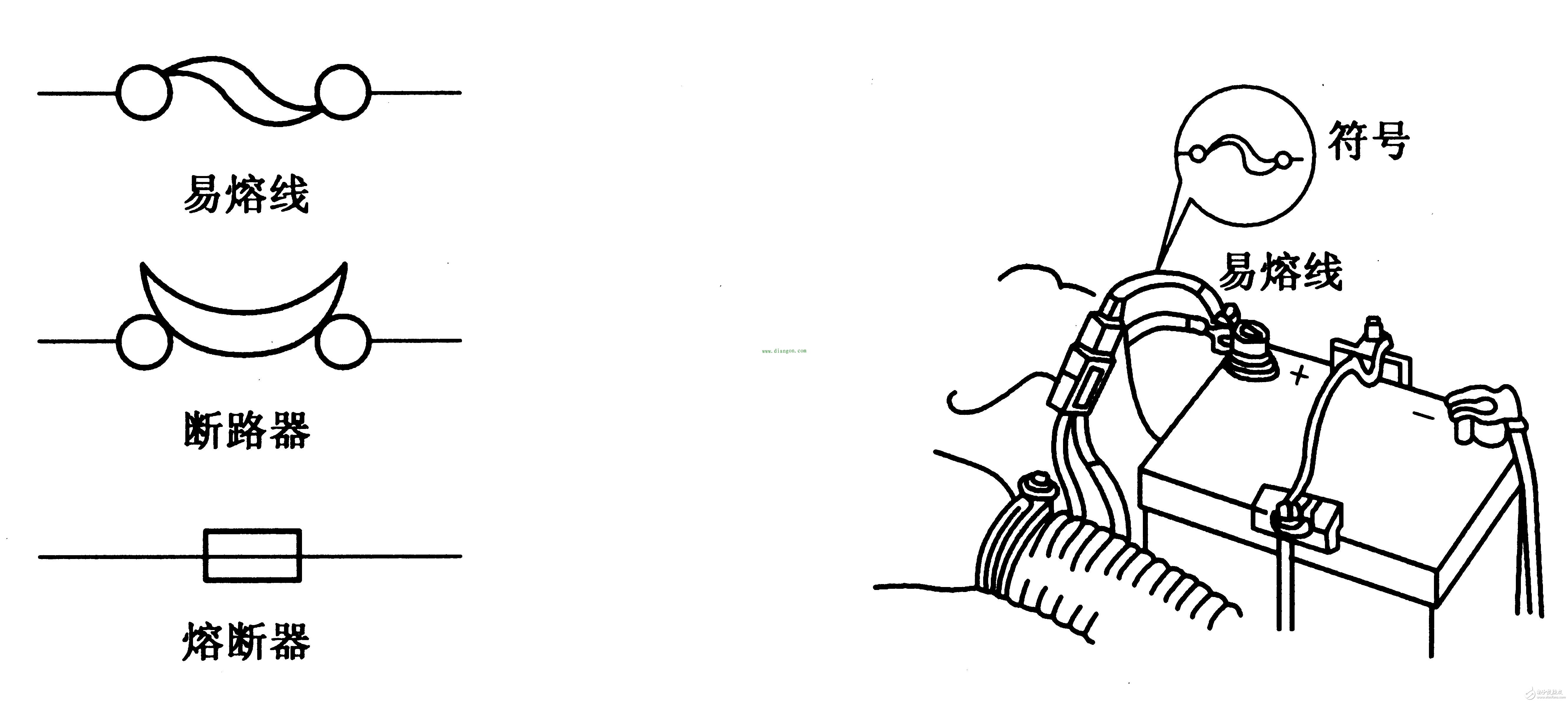 常见的汽车电路基本元件认识