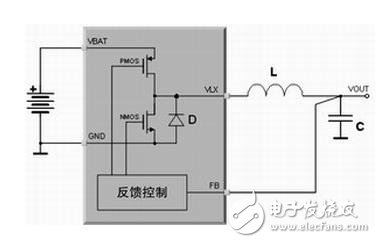 便携式多媒体处理器供电问题的解决方案