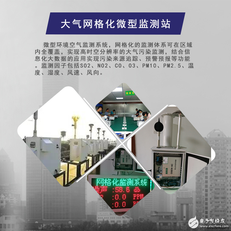 空气污染可能会引发的疾病有哪些,你需要知道