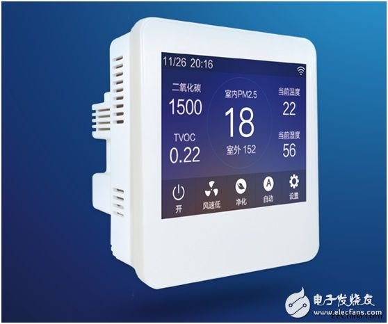 各种室内环境检测仪及空气控制器介绍