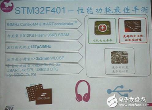 MCU厂商发力可穿戴,将低功耗进行到底