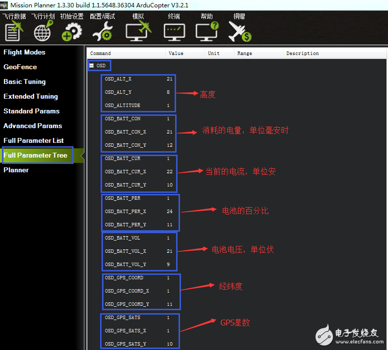 一文读懂APM+ 概念和应用