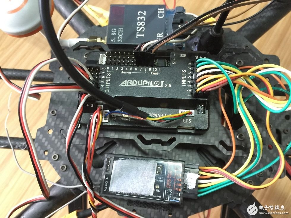 一文读懂APM+ 概念和应用