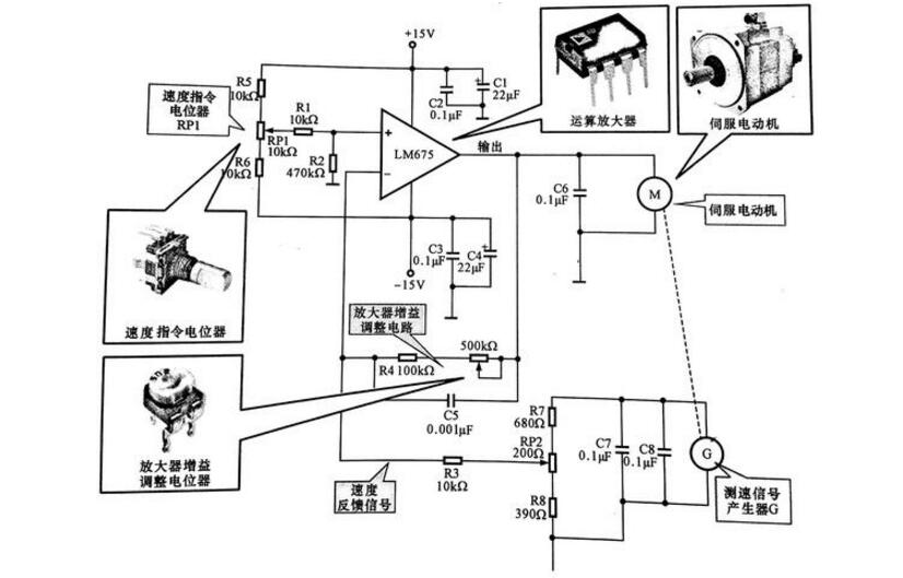 伺服电机选型计算最简单方式_伺服电机的工作原理