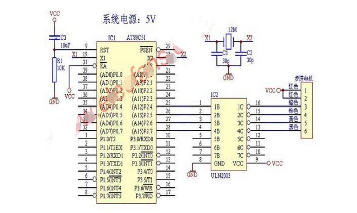 步进电机主要在哪些方面应用