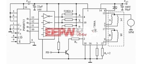 步进电机主要在哪些方面应用