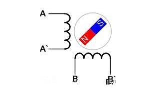 一文解析步进电机三种驱动方式的优缺点