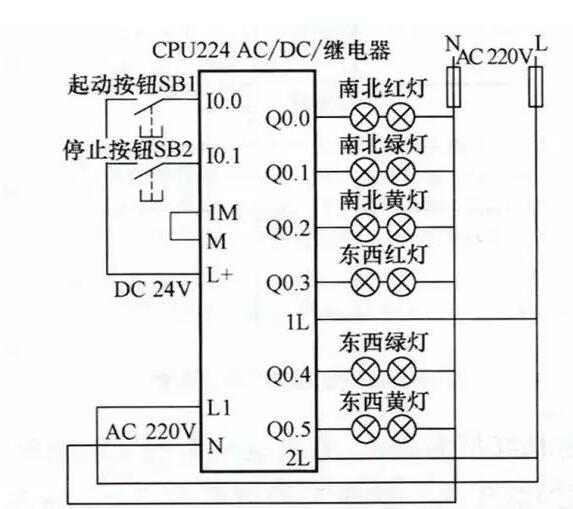 PLC原理图到程序的经典实例(四个经典实例详解)