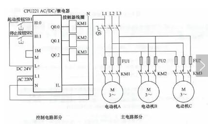 PLC原理图到程序的经典实例(四个经典实例详解)