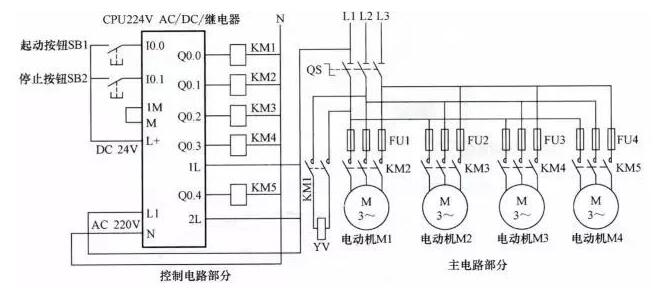 PLC原理图到程序的经典实例(四个经典实例详解)