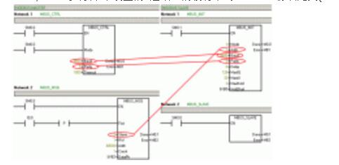 s7-200可以直接通讯modbus吗_s7-200的特点与解密方法