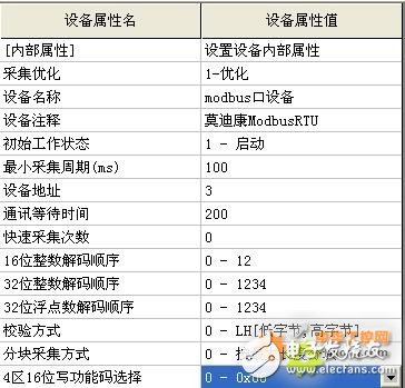 基于200PLC的无线MODBUS通讯