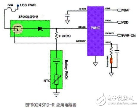 手机充电管理设计要点及主流方案解析