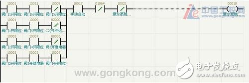 PLC在污水处理电气控制系统中的应用设计