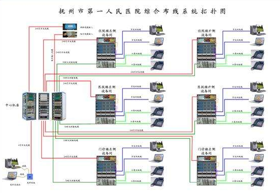 扫描电子显微镜被广泛应用，工业制造难以得到实质性发展