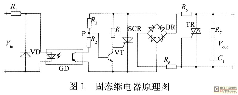 固态继电器的工作原理
