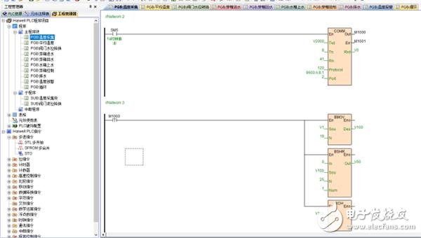 海为T系列PLC控制系统,用于浸种催芽设备,提高了浸种催芽工作效率