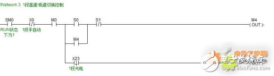 海为C60S2R系列PLC,在传送带中实现速度高速与低速同步控制设计方案