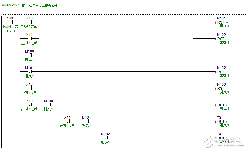 海为C60S2R系列PLC在薄膜及包装行业中的应用设计
